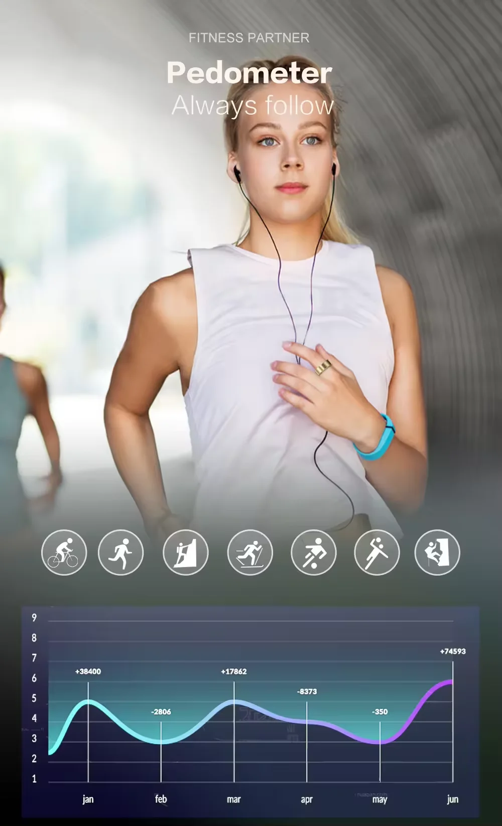 high quality fashion couple rings for men women SR200 IP67 Sports mode ECG Health monitoring heart rate blood oxygen Smart ring