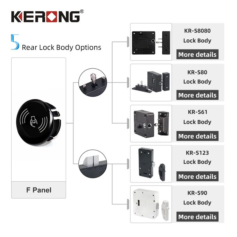 Многофункциональный замок KERONG для общественных частных режимов RFID-мастер-карта блокировка замков