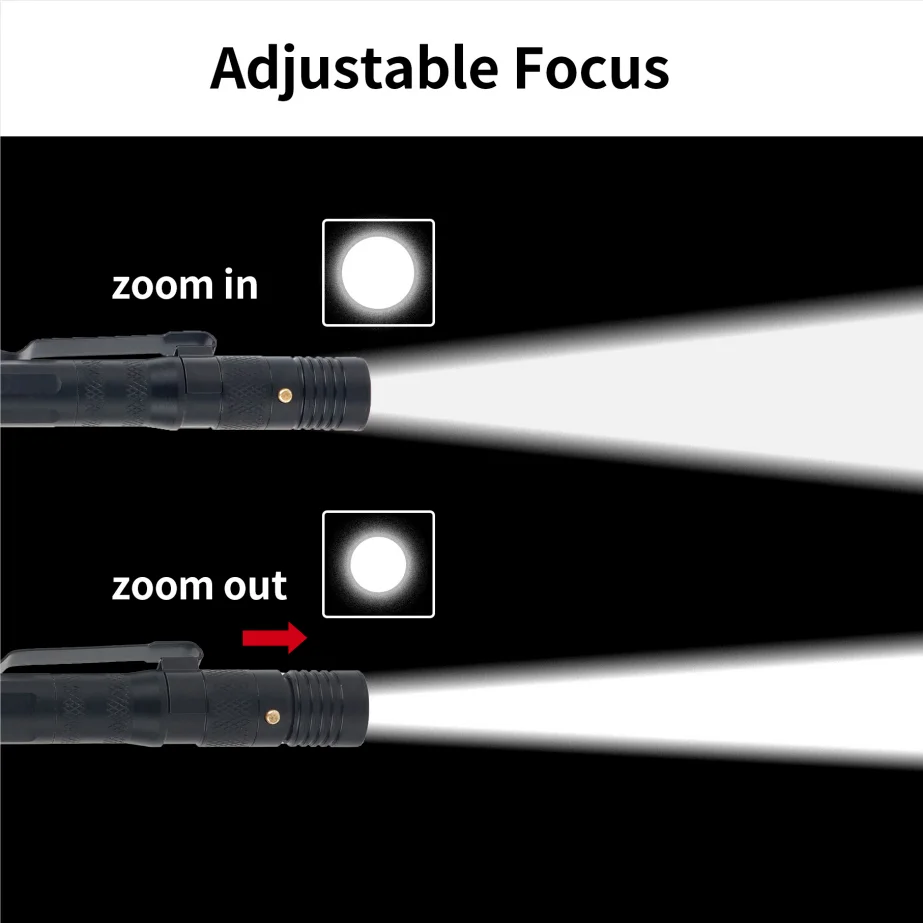 Multi-functional tactical pen Self Defense Tactical Pen Survival Rescue Pen Aviation Aluminum with Glass Breaker