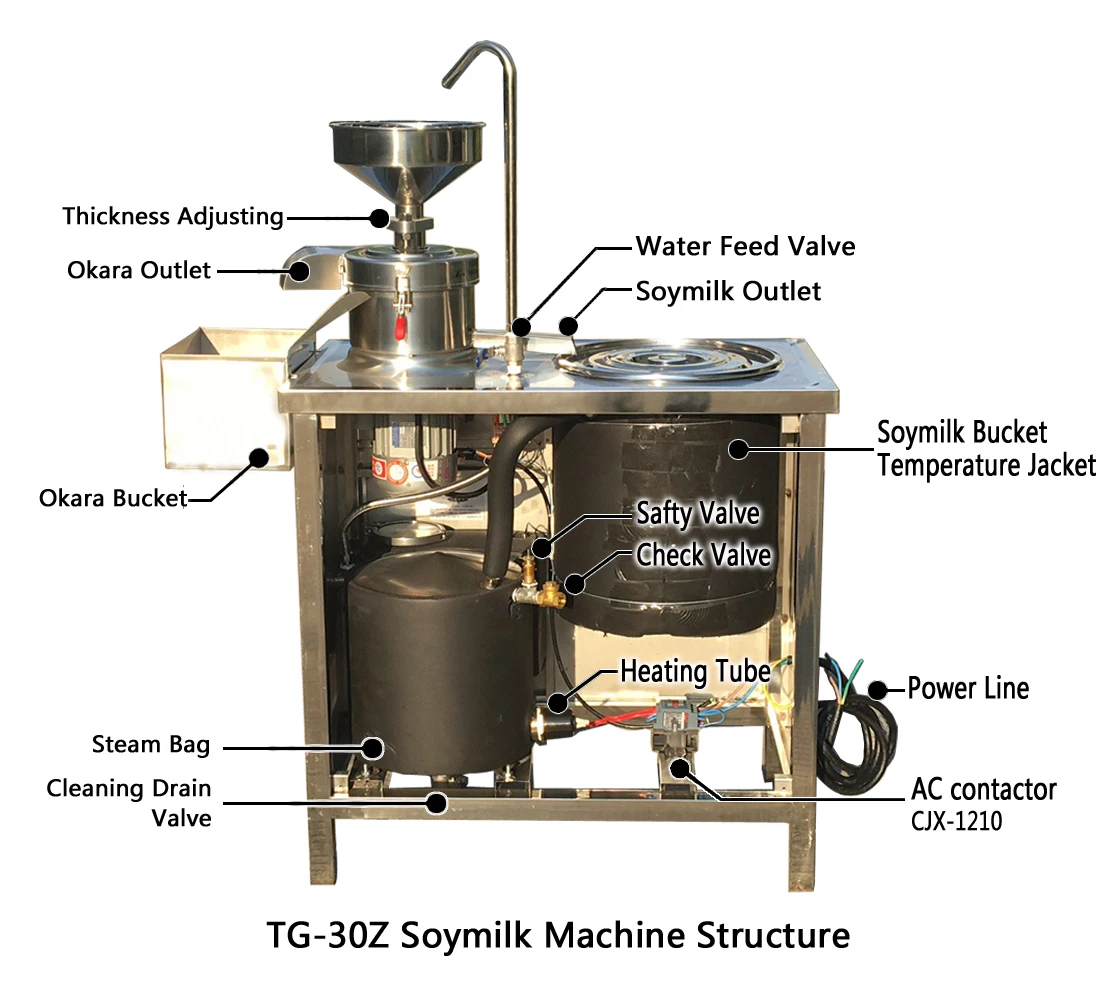 TG-30Z Soy Milk Maker / Soya Milk Machine