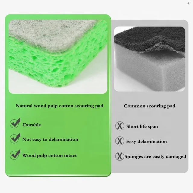 
MOQ 10 PCS Eco-friendly Material Multi-Use Non-Scratch Cellulose Scrub Dual-Sided Dish-washing Sponge for Kitchen 