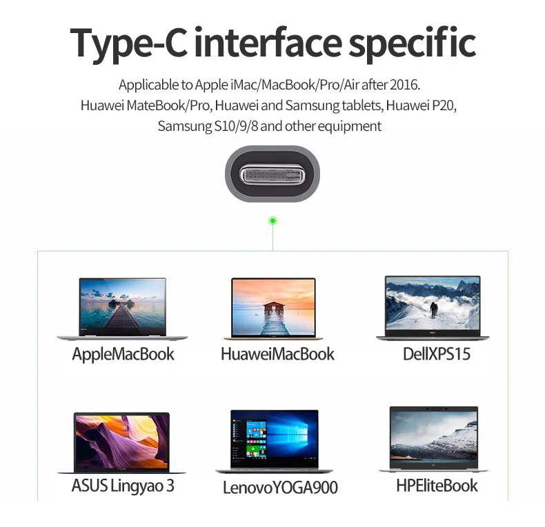  Двойной HDTV 11 в 1 Тип C концентратор с Vga Ethernet алюминий Usb для ПК