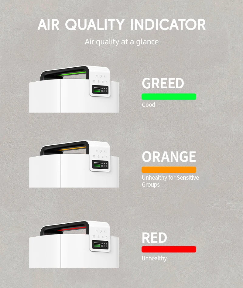 JNUO wholesale price portable air purifier with HEPA Filter Anti-Bacteria Pet Dander Air Purifier