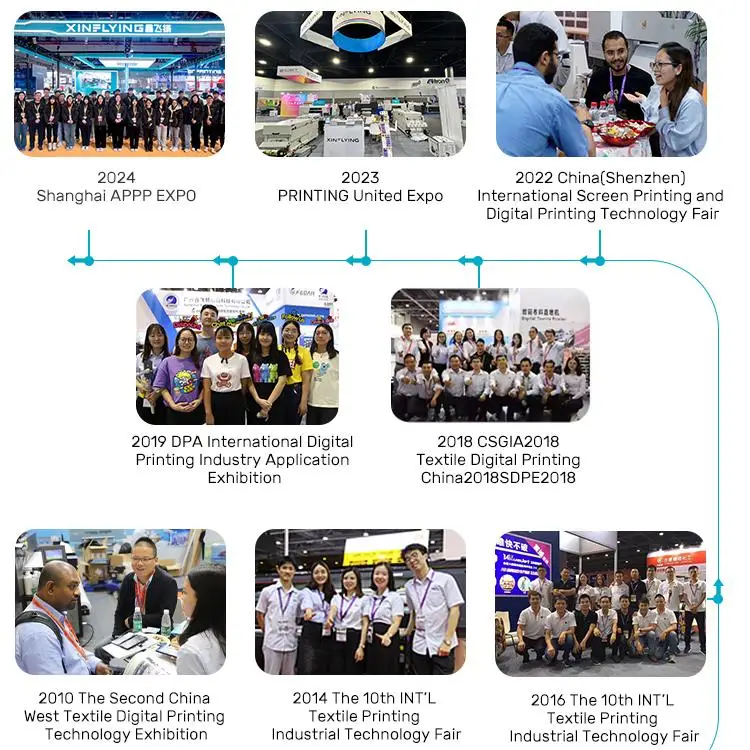 XinFlying лидер продаж 48*47 см одностанционная футболка текстильный комплект принтеров DTG EPS I3200 с 9-цветной печатью автоматическая