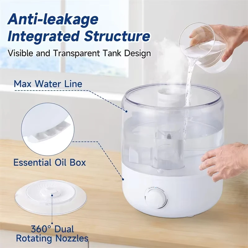 2024 Year Model 3L Capacity Mechanical Humidifier Mute Sprayer Atomizer Quiet Portable Wall Plug Car Household Use Essential