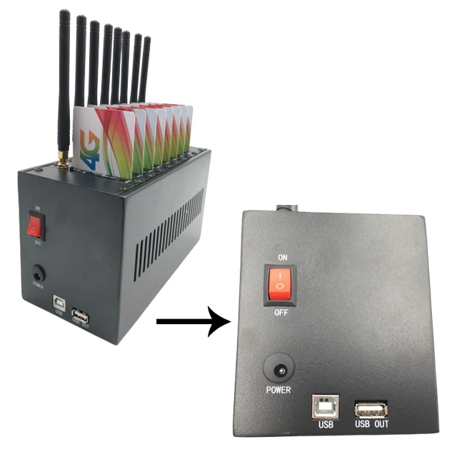  GSM-модем SMS-шлюз 8 портов поддержка AT command/USSD/IMEI