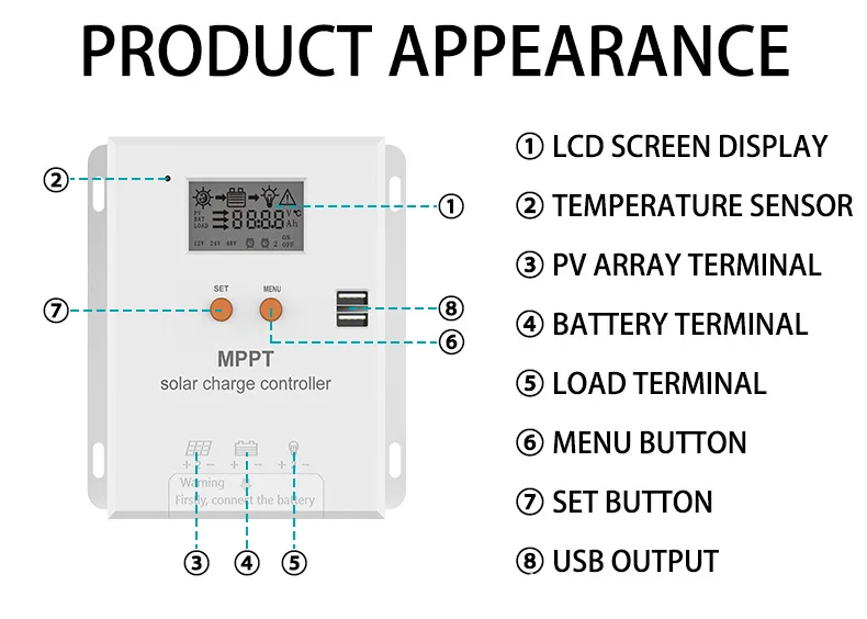 12V 24V 36V 48V 20A 30A 40A 50A 60A системное зарядное устройство MPPT контроллер солнечного заряда 99% для литиево-свинцово-кислотной батареи