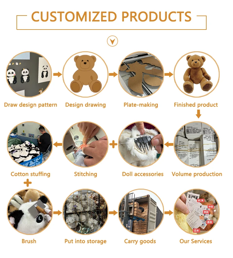 Factory Direct Sale cute soft stuffed 22CM 25cm plushie toy customization Chinese Panda plush toys