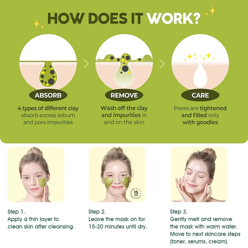 OEM Deep Pore Cleansing Detox Clay Mask with Bentonite, Kaolin Clay and Avocado Moisturizing Avocado Clay Mask