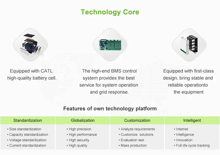 Powerwall Storage (5).png