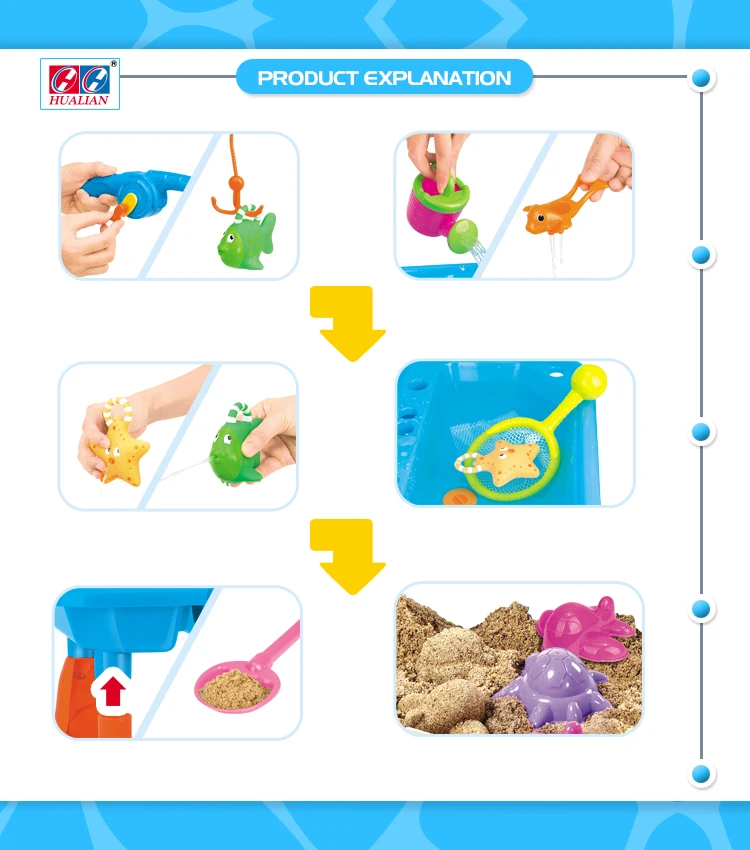 Летние игрушки открытый пляжный набор игрушек пластиковая игрушка песок и вода стол для детей