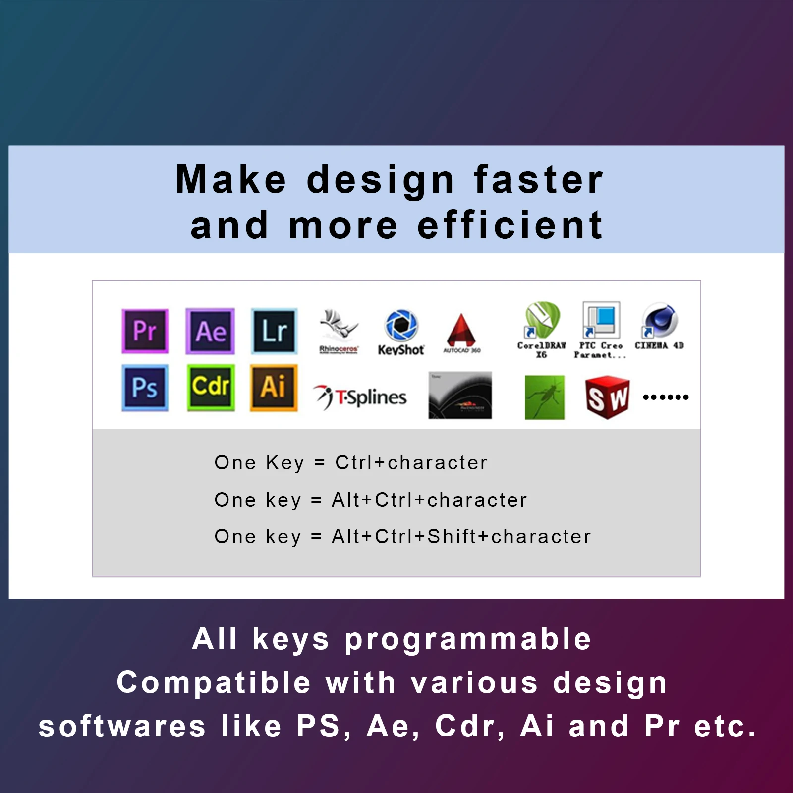 Portable Keyboard Computer Mini One-Handed Small Smart Studio Mechanical Wired Gaming Keyboard with 9 Fully Programmable Keys