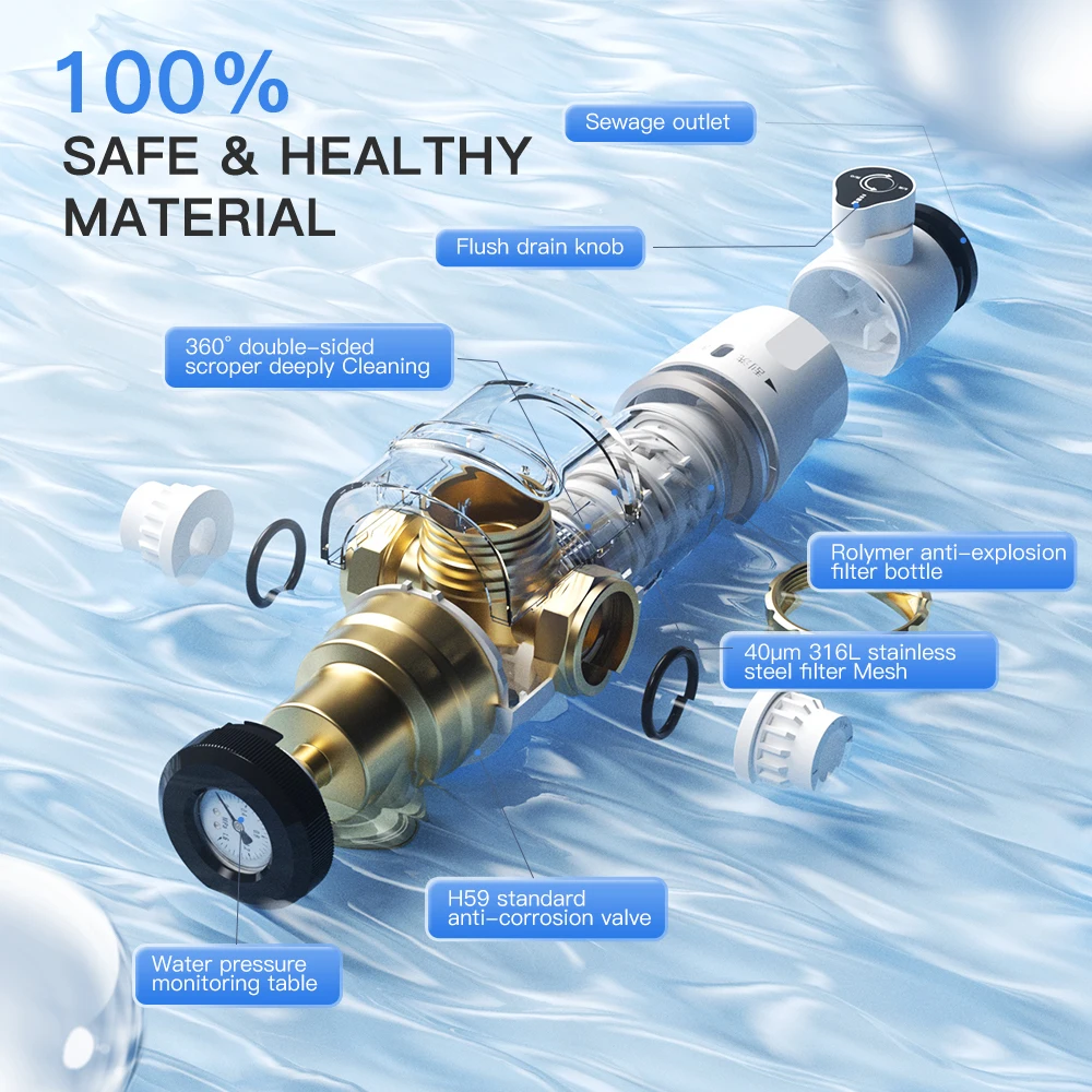 Large Flow Universal Joint Water Pre-Filter Dual-Core Household Tap Water Purifier Filtration Water Treatment for House Sediment