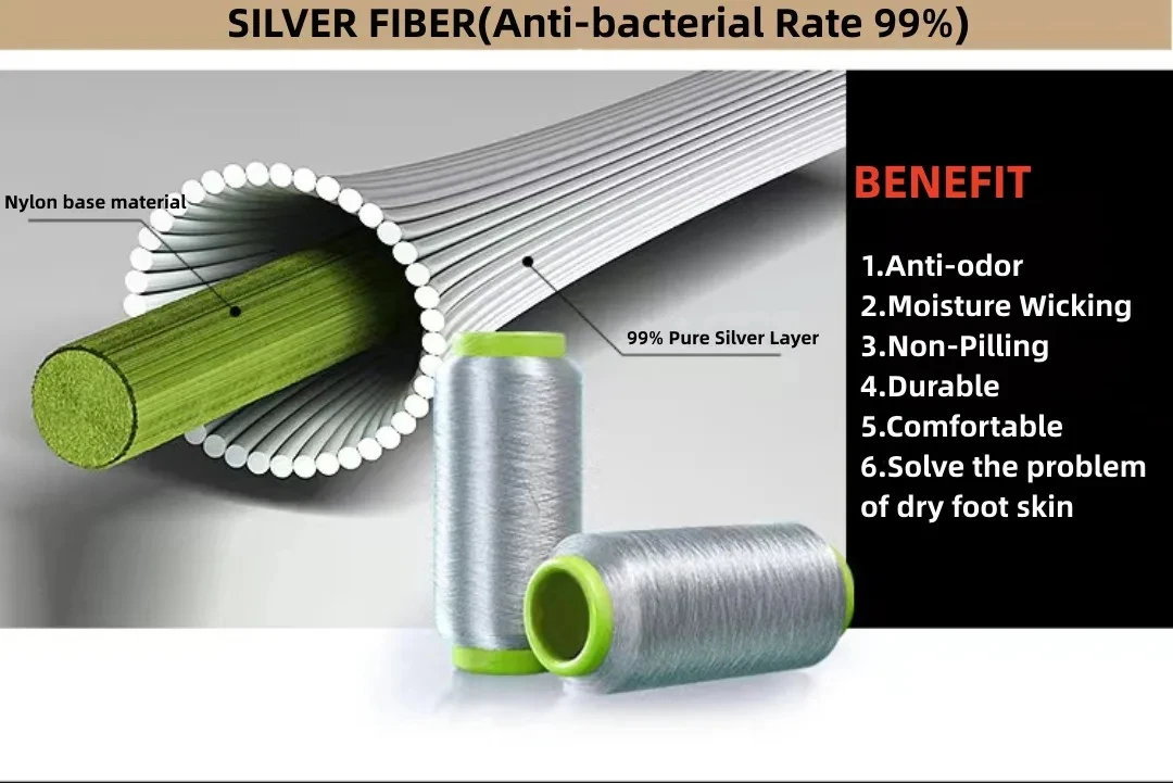 Grounding Socks, Conductive 25% Silver Fiber,  Earthing Socks 99% Pure Silver Thread,Grounding socks do not need wires