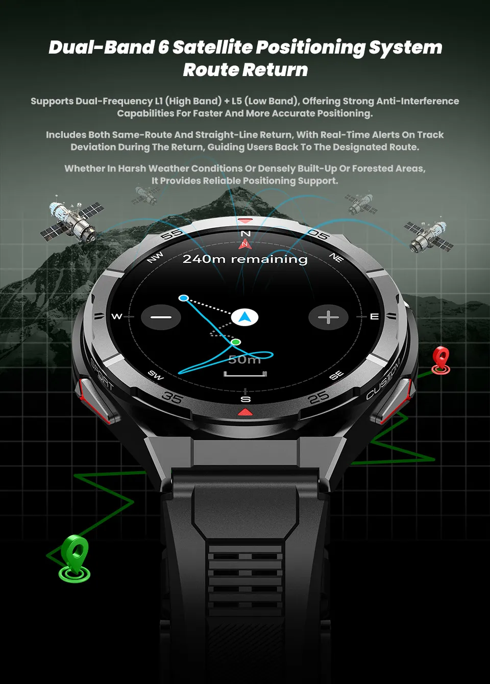 Fashion Smart watch AMOLED Display L1+L5 Dual Frequency GPS Positioning IP68 Waterproof Big Battery Sports Activity Tracker