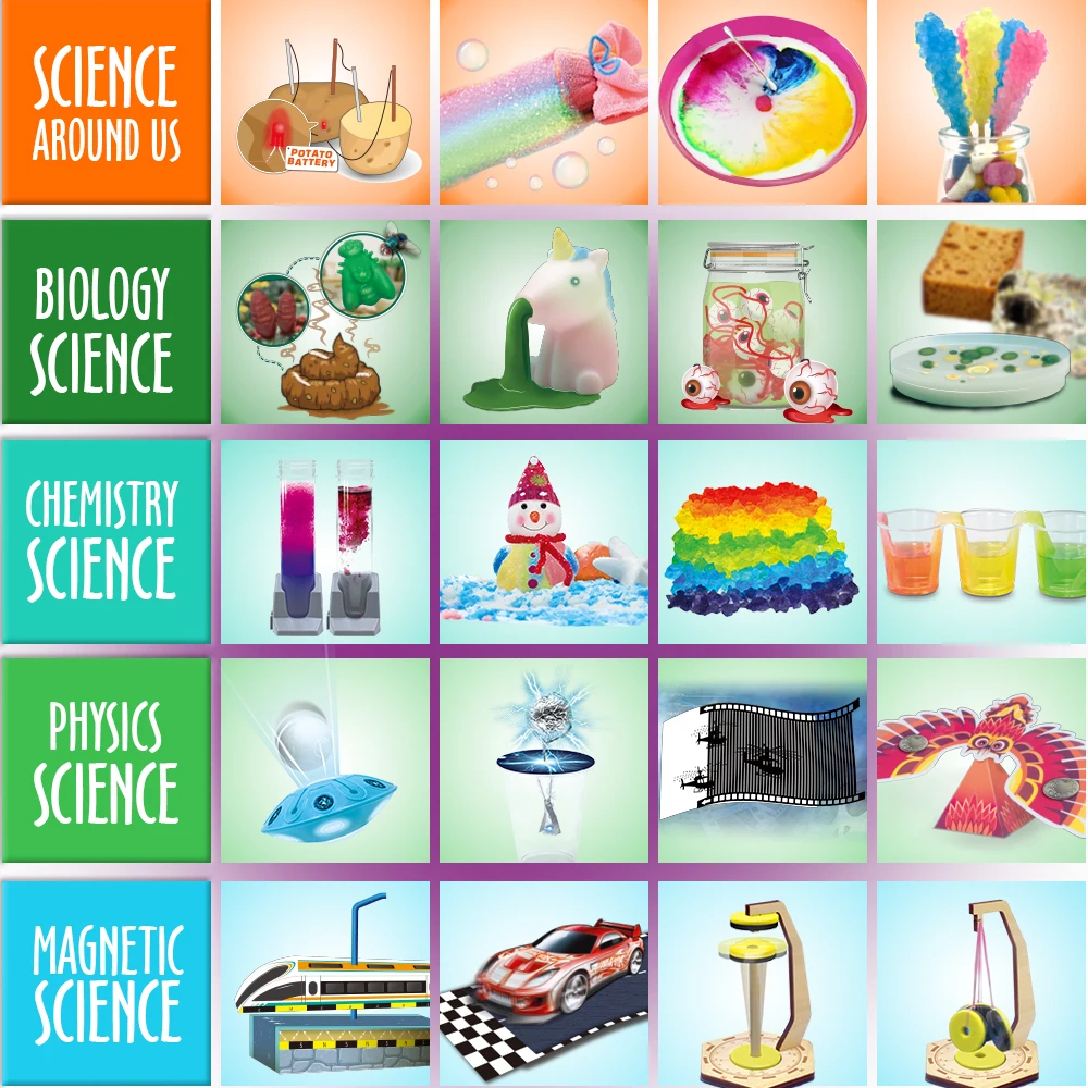 Contains 80+ Experiments Super Science Stem Toy Science Kit for Kids Chemistry Teaching Equipment In Class