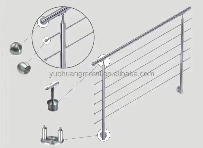 End Cover Cable Railing Tube Accessories Stainless Steel Hand rail fittings for Stair railing