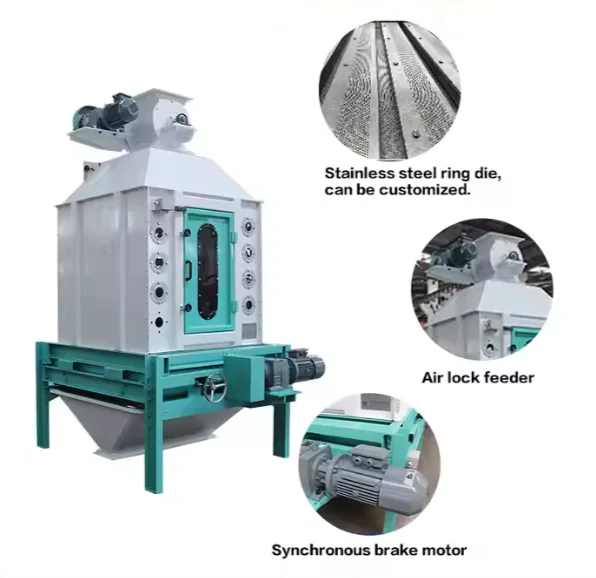 RS-SLNF High Productivity Counter-Flow Cooler Core Components Motor Tipping Counter-flow Cooler for Feed Plant Industries