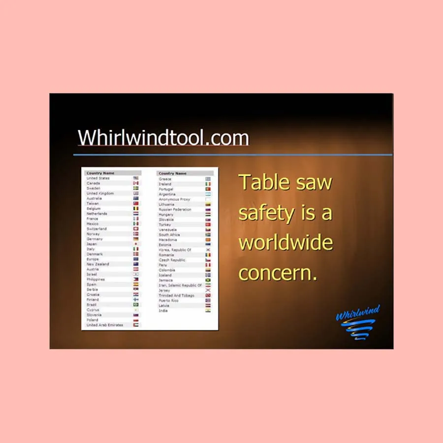 
Intellectual Property Disruptive U.S. Technology Patents and Prototypes for Sale 