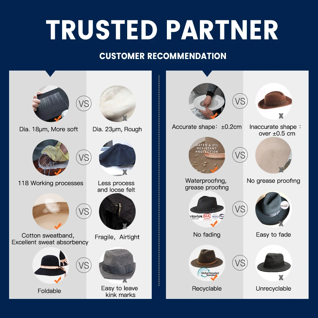 Винтажные Элегантные Женские Австралийские фетровые шляпы ручной работы из 100% шерсти с плоскими широкими полями на заказ