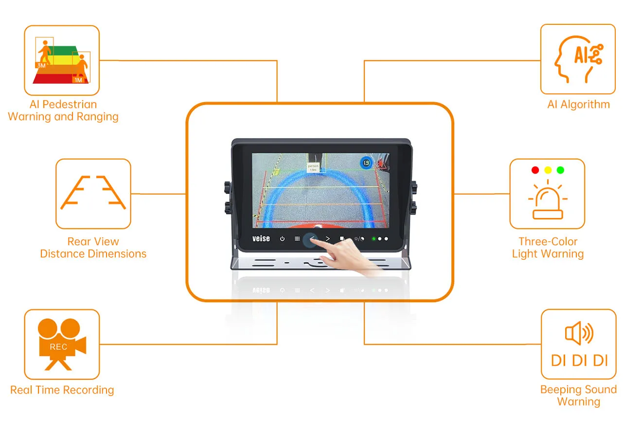 AI camera 1080p  Monitor Built-in Recorder For Truck Trailer Harvester  Rear view System forklift application reversing camera