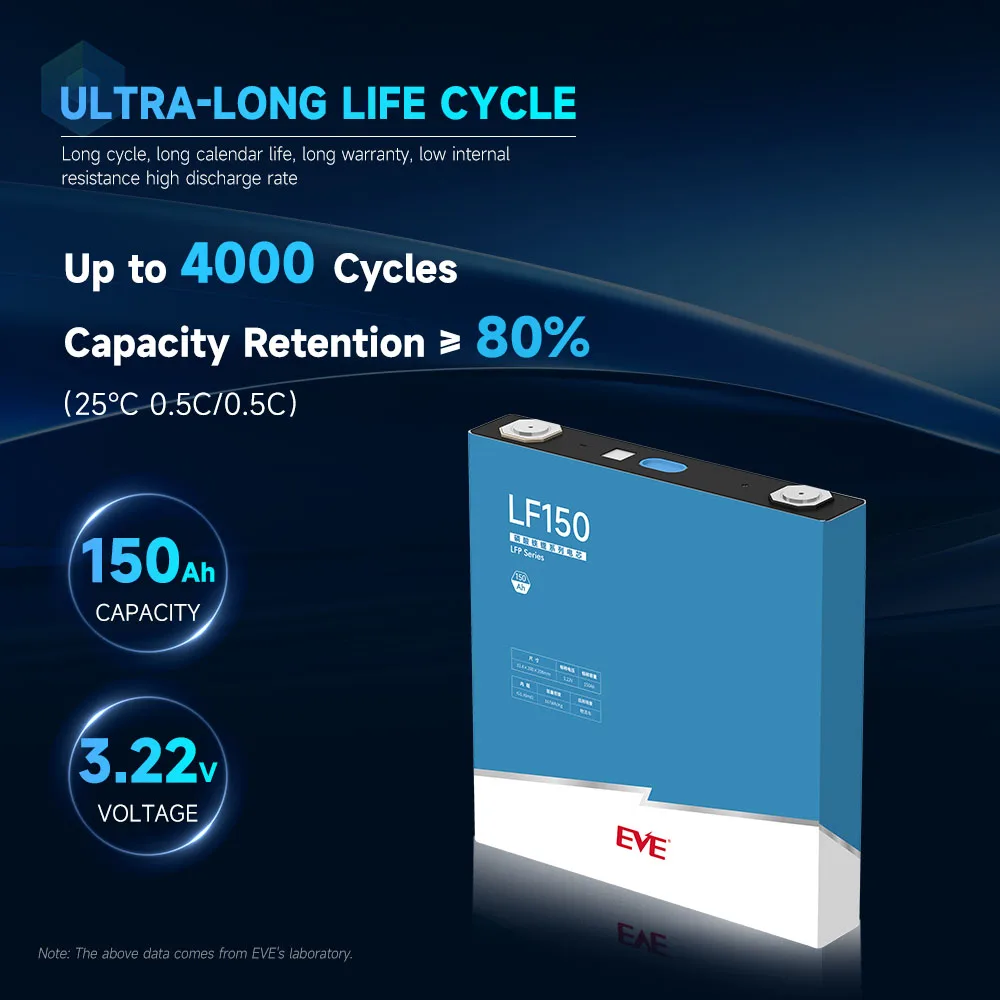 EVE LF150 150Ah 3 2 V lifepo4 батарея eve 150ah литиевая ah перезаряжаемая система хранения энергии