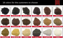 FULLY Hair Building Fibers 12g 22g 27.5g Plant Keratin Hair Fiber