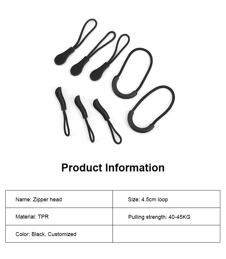Пользовательский силиконовый Съемник на молнии ползунок из ПВХ резиновая головка для спортивной