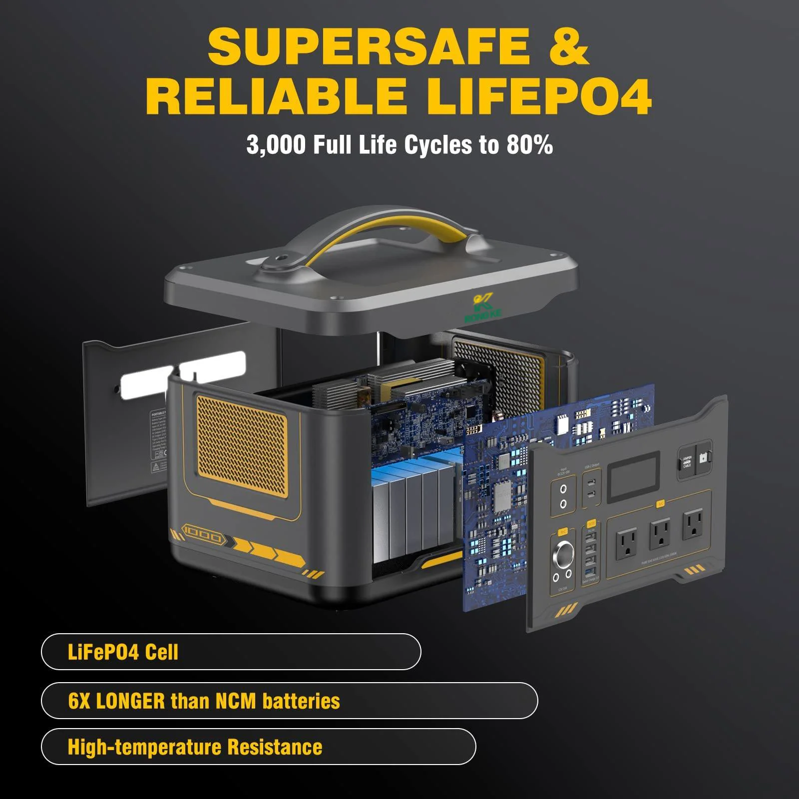 Portable Power Station 1000W 1408Wh Solar Generator with Capacity Expandable 1000W Constant-Power LiFePO4 Battery