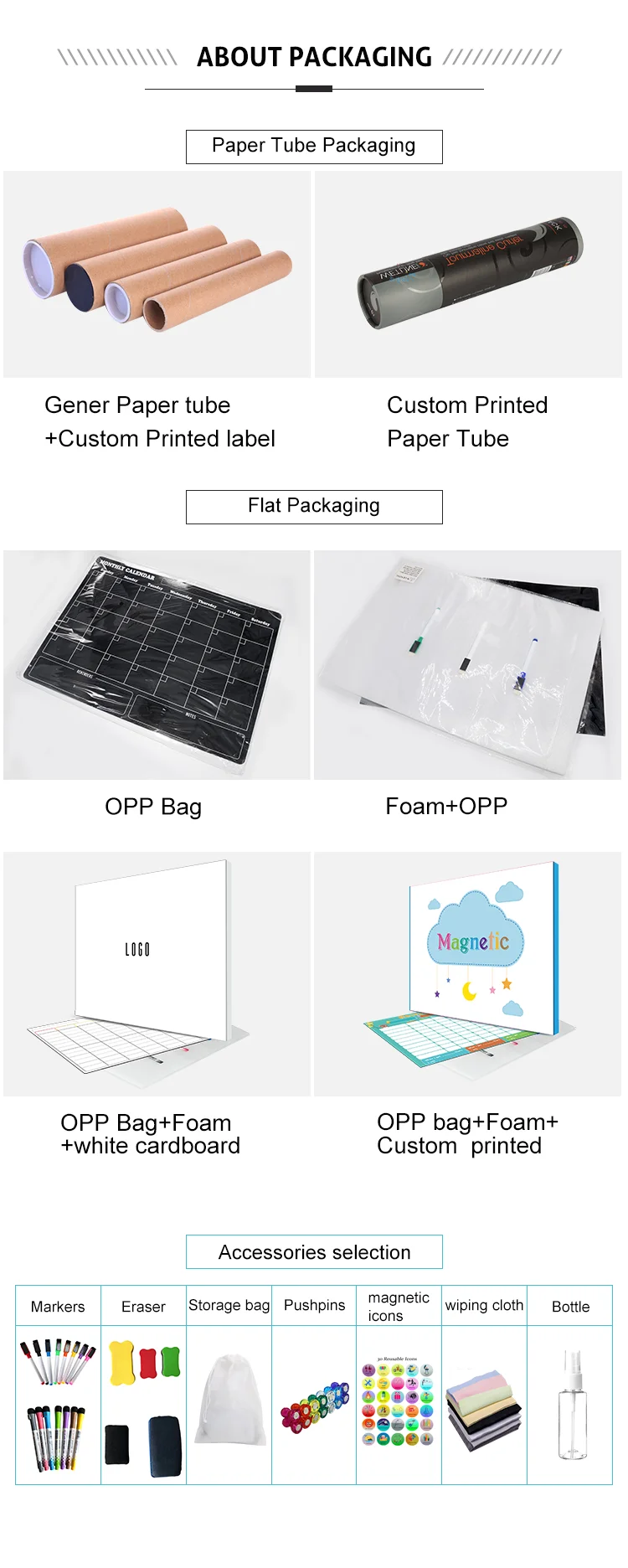 17*11inch Monthly Weekly Planner Magnetic Dry Erase Whiteboard Sheet Magnetic Refrigerator Calendar for Fridge