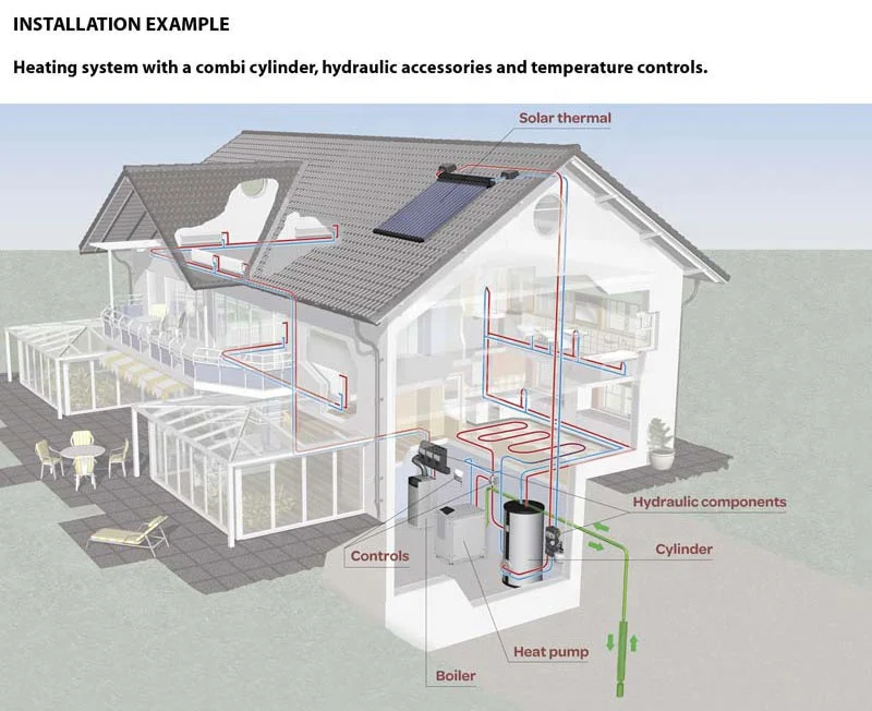 JXSPC-30 super heat pipe solar collector with 24mm heat pipe condenser -- KEYMARK