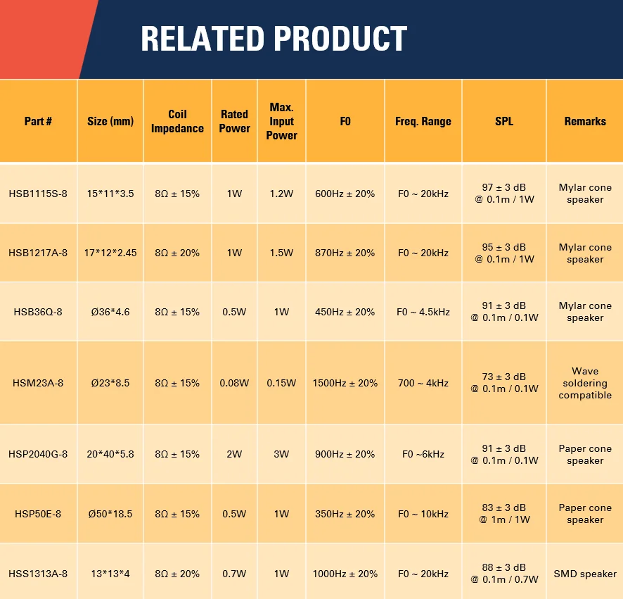 04 related product square.png