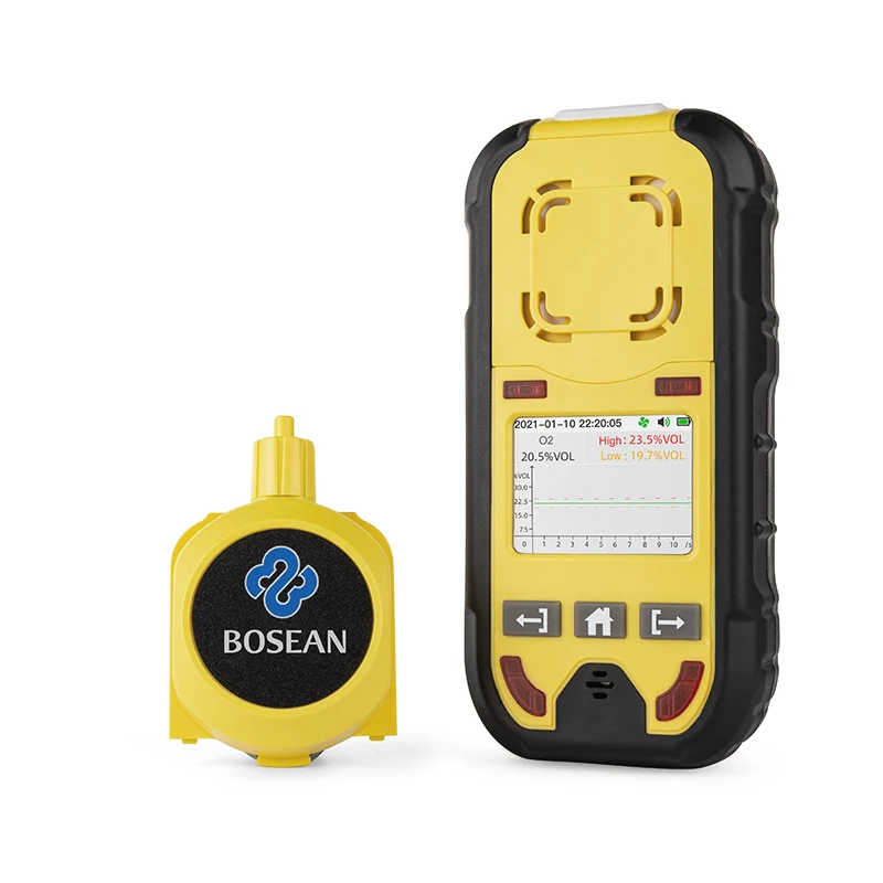 Bosean natural diffusion type and pump type audible and visual alarm biogas sensor 4 in 1 gas detector