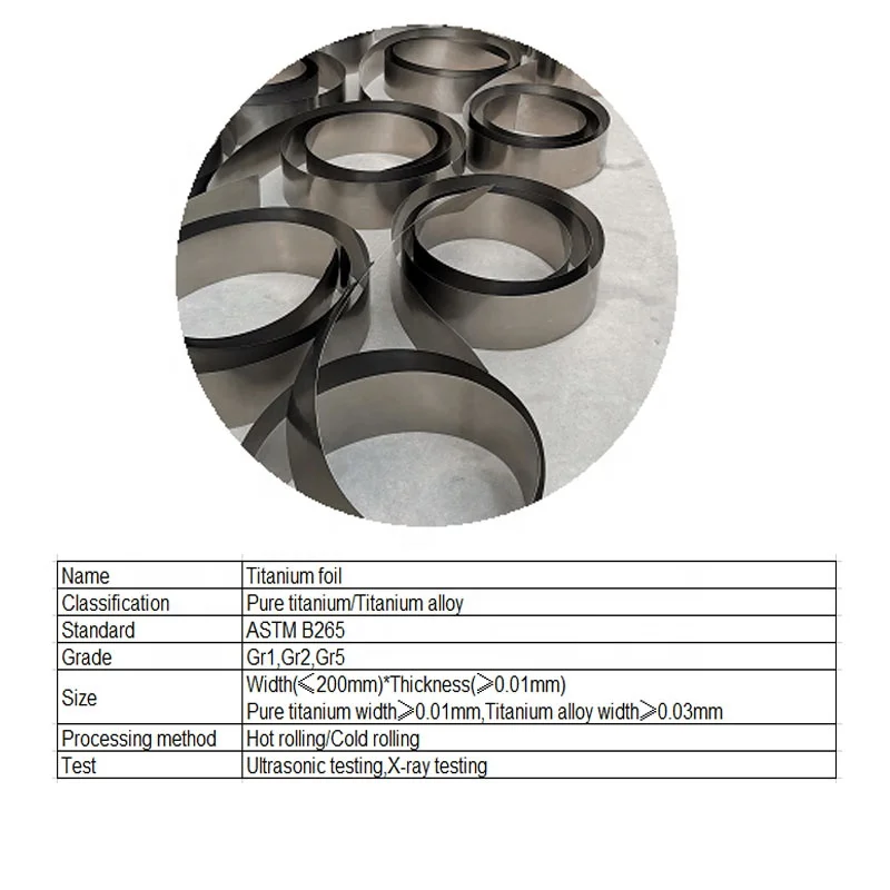  Китайская Фабрика 0 1 мм GR1 GR2 титановая фольга ASTM