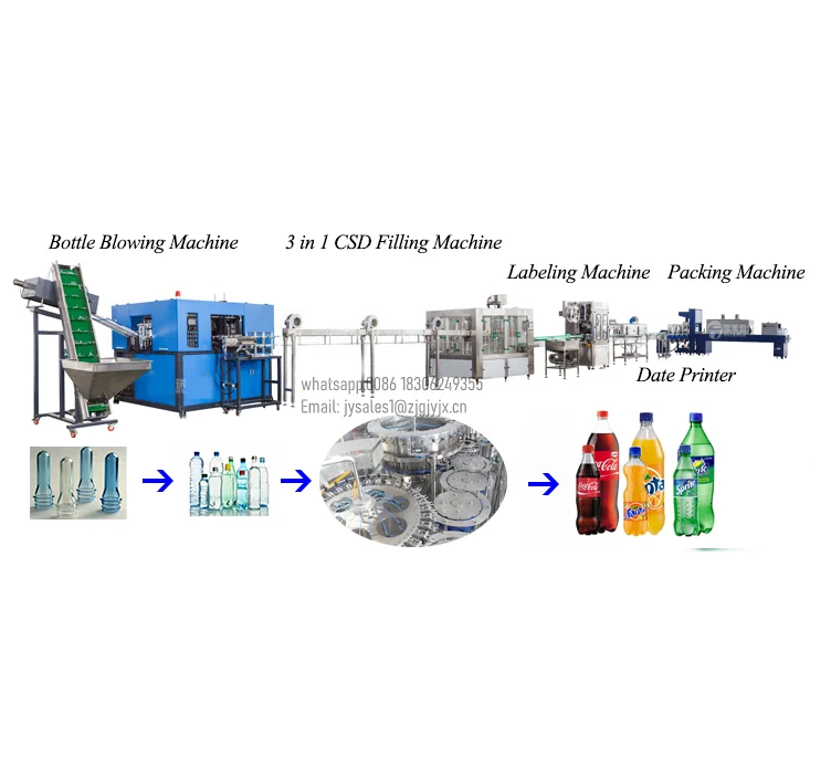 Csd Making Machine, Tonic Water Pet Bottle Filling Production Line, Bottling Plant