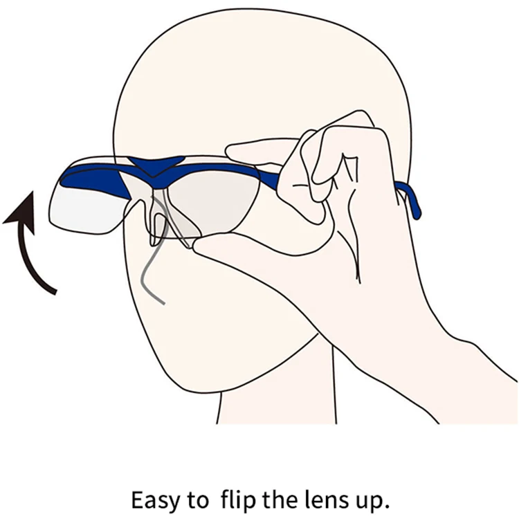 
Japanese portable head mounted cheap 1.6x loupe magnifying glass 