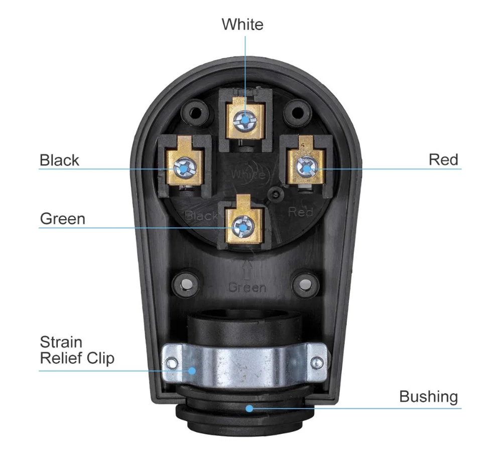 50 Amp RV Female Plug for Replacement, 50 Amp RV Plug Receptacle with Grip Handle NEMA 14-50R ETL Listed
