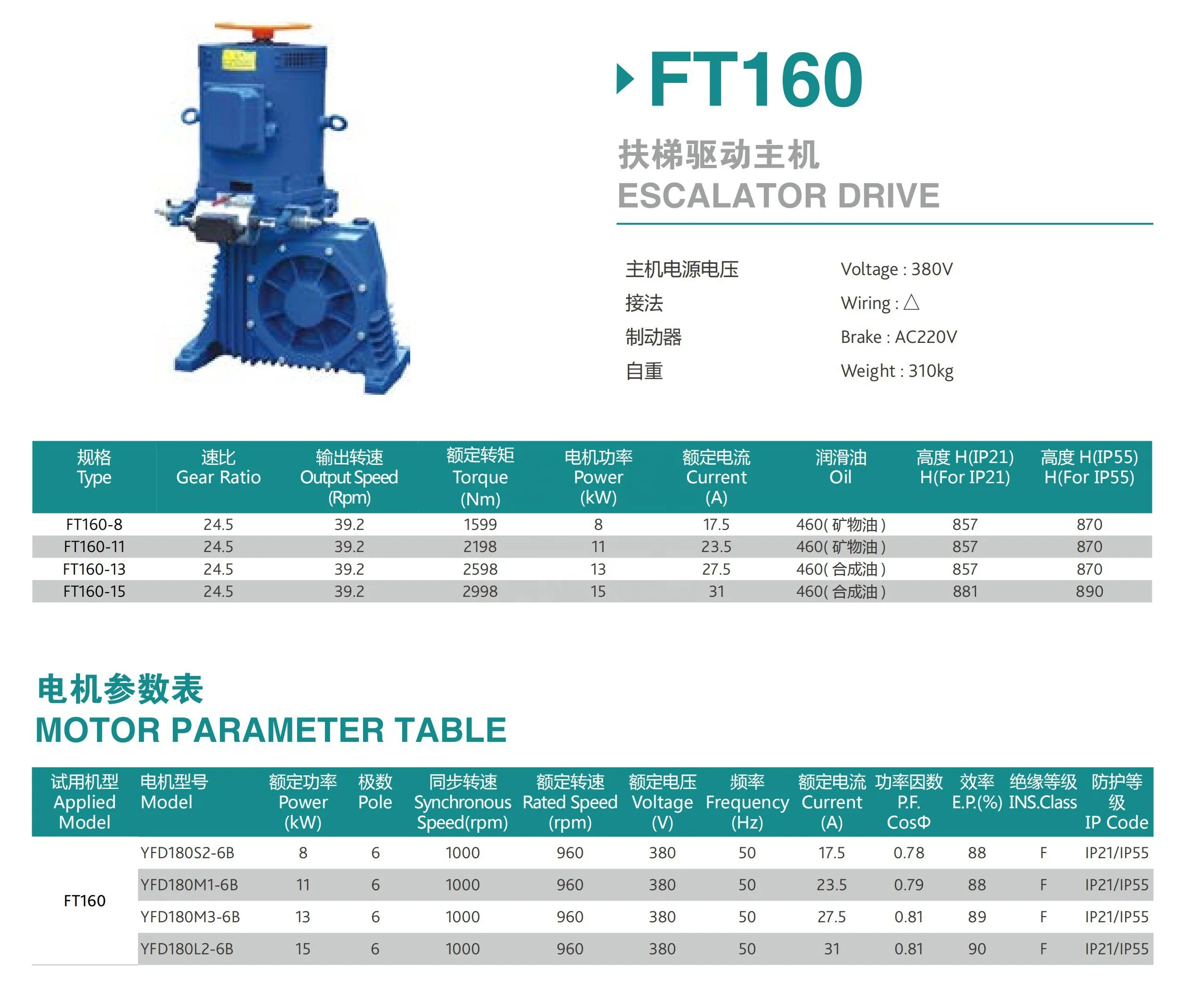 Shopping Mall /supermarket Escalator motor /engine /Torindrive  geared machine/FT160