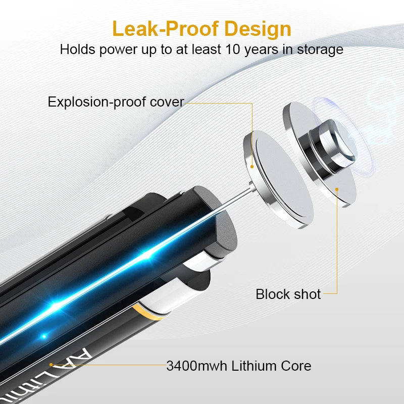 New Arrival Low Self-discharge Lithium Battery Size AA 3400mAh 1.5 Volt AA Lithium Batteries