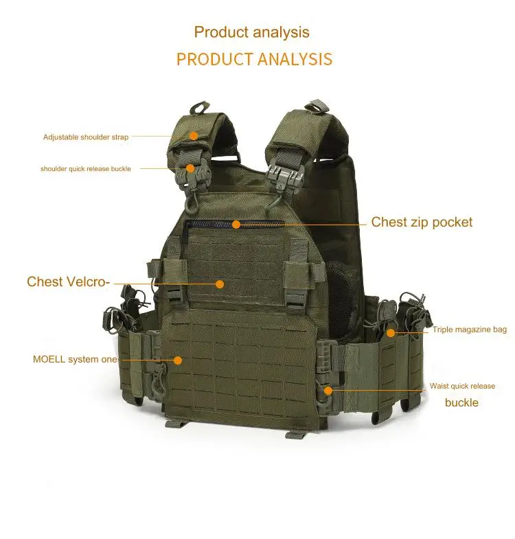 Удобный быстросъемный уличный Тактический Жилет MOLLE расширение Многофункциональный водонепроницаемый держатель пластины для CS