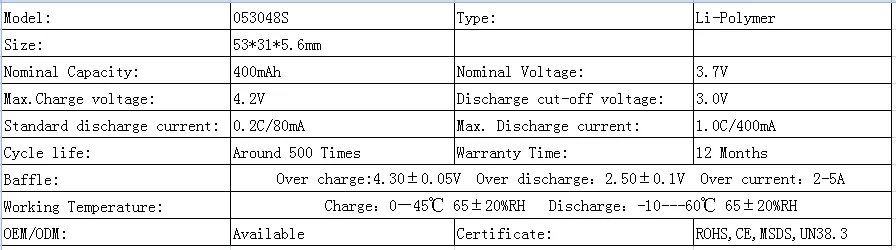 MSDS certification Hot sale 503048S Lipo Battery 3.7V 400mAh rechargeable battery for bluetooth headset
