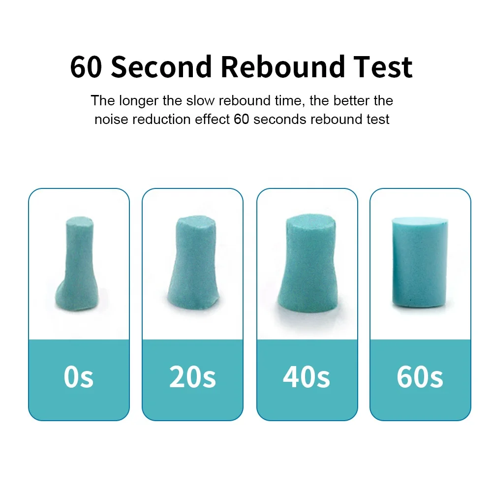 Защита слуха, промышленные беруши из пены, беруши для сна, храпа, концертных самолетов, путешествий, работы