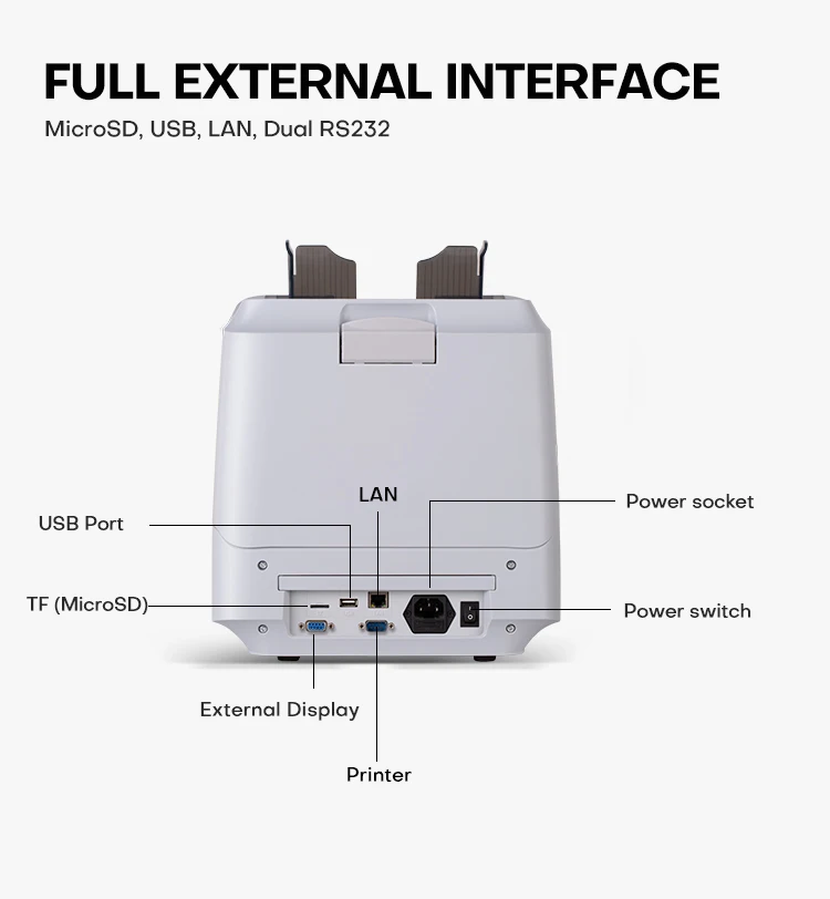 HT-9200 3 Pocket 2+1 Pocket Money Counting Machine Bill Counter Fitness Sorter