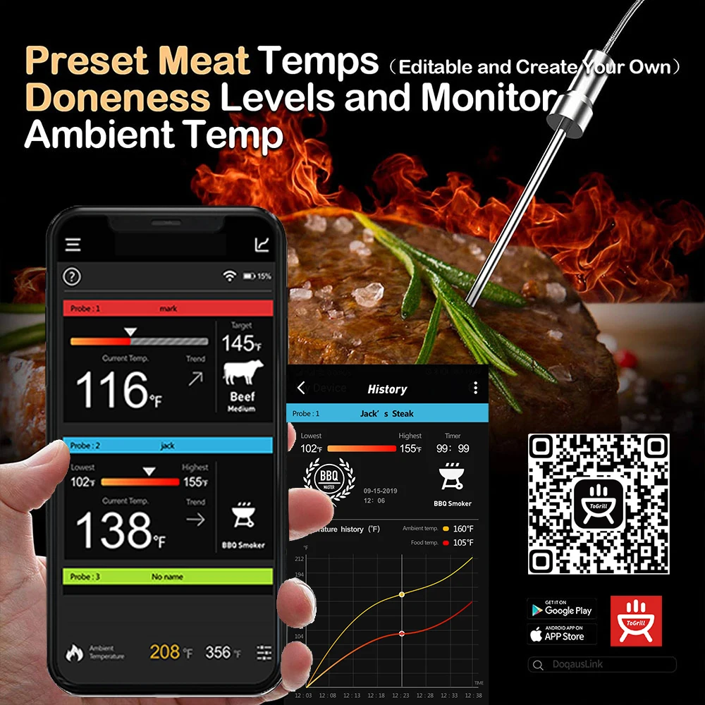 Mini Wireless Stainless Dual Probe BBQ Cooking Steak Food Meat Thermometer For Grill,Smoker,Kitchen Deep Fry Mini5