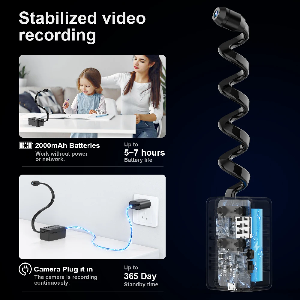 ShireStar Newest 1080P Night Vision P2P Microphone PIR Camera Bluetooth Mini 4G Sim Card Mini Camera Mini CCTV Hidden Camera