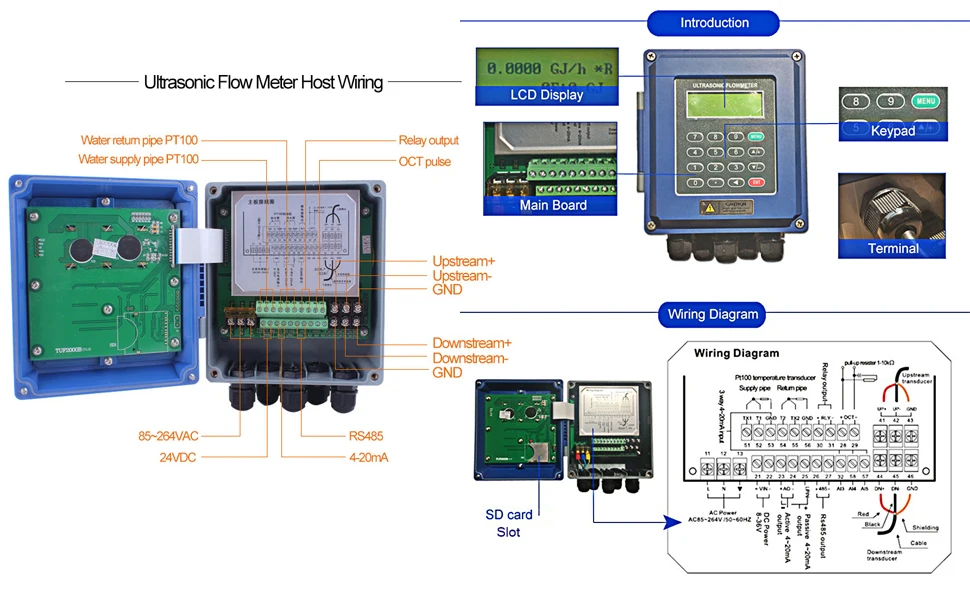 Ultrasonic Clamp-on Flow Meter Water Flowmeter Flow Rate Sensor Cheap Ultrasonic Flow Meter