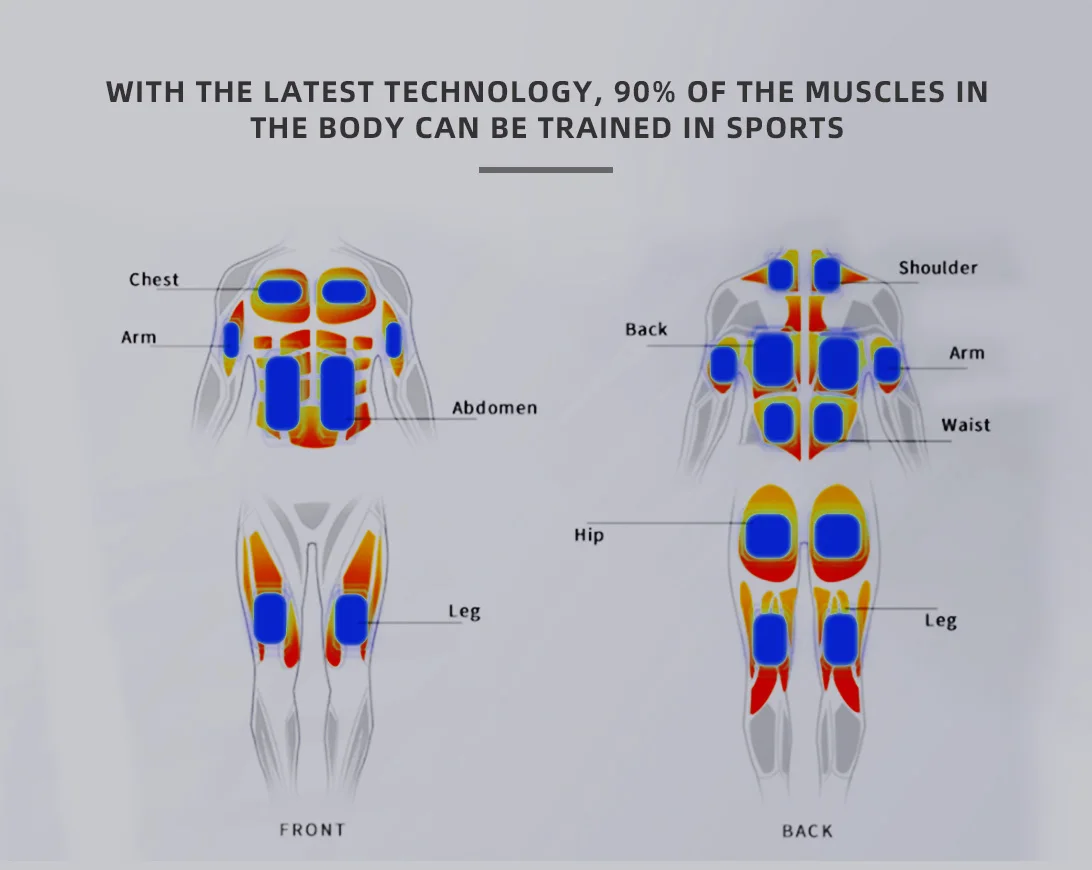 Single-layer EMS Suit For Muscle Growth Electrical Stimulation Training Suit at Home EMS