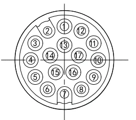 High Quality replaceM17-617 917 Signal Connector Female And Male filed wireables Intercontec Connectors Servo Motor
