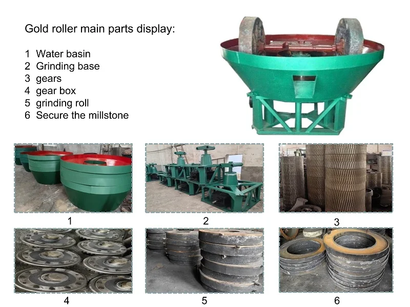 China Factory Supply Wet Disc Mill Gold Milling Machine Gold Separating Grinding Machine
