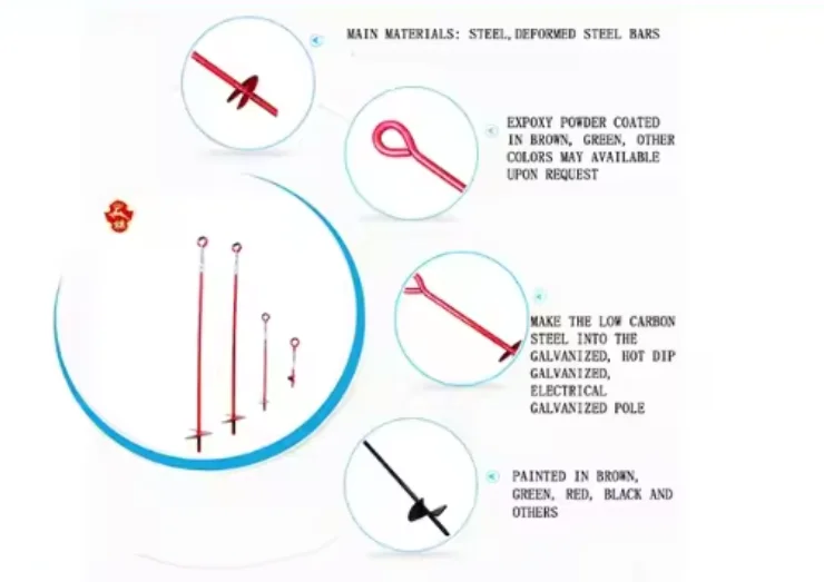 Heavy Duty Coated Metal Steel Auger Ground Anchor Earth Anchor Fixed Camping Tents